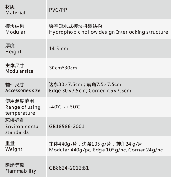 安珂安格疏水防滑地板技術規(guī)格